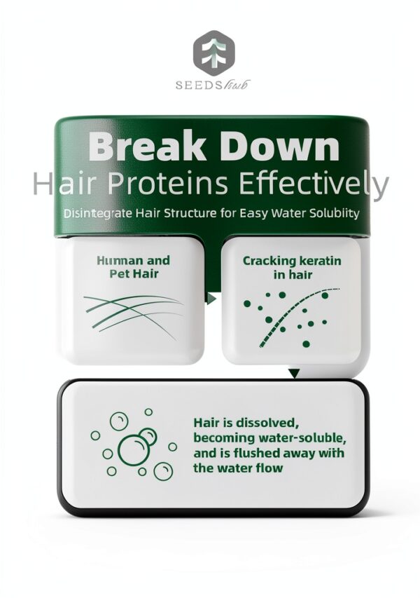 Seedshub Pet Hair Remover Laundry Dissolver 5-in-1 Action-7